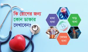 কি রোগের জন্য কোন ডাক্তার দেখাবেন?